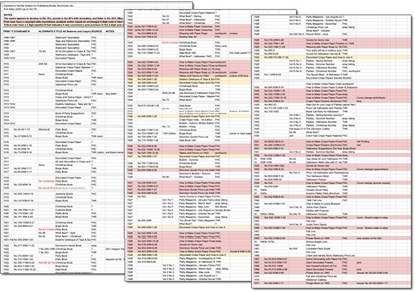A. spreadsheet of Dennison Halloween titles reviews the serial code system used in vintage publications that are examined by The Halloween Retrospect.